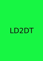 Let's Dance 2025: Die Tanzpaare